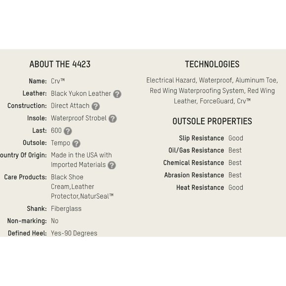 new Red Wing 4423 Safety Boot CRV™ 6-INCH BOOT Ele - Picture 6 of 6